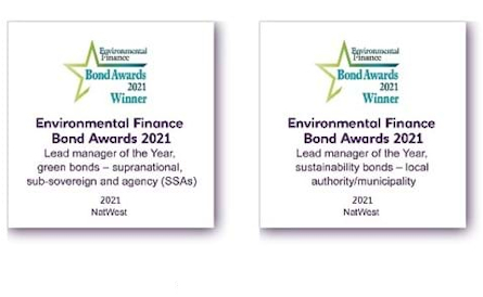 Picture of two Ponance Bank environmental finance bond awards for 2021